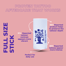 Load image into Gallery viewer, Full size stick infographic with customer-reported results on tattoo depth, contrast and intensity
